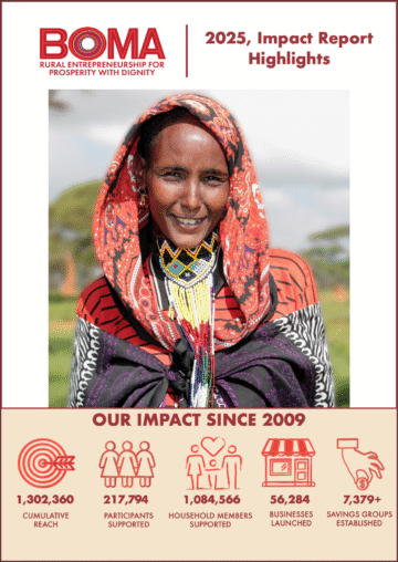 2025 Impact Report Highlights